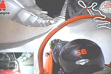 a hard right turn on the bobsleigh track