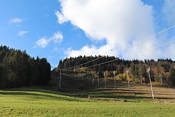 Field and blue sky
