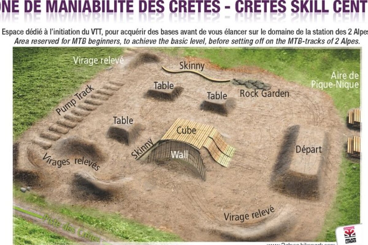 a picture of a mountain bike skills practise area