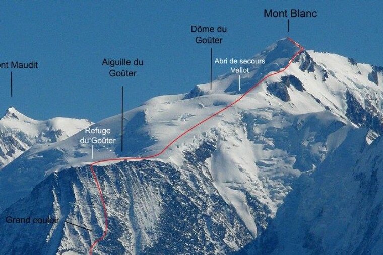 Normal Mont Blanc route via Goûter