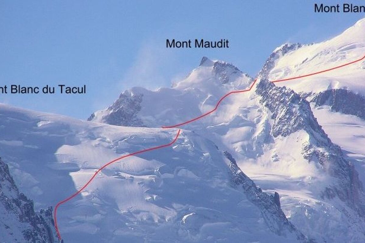 Three Monts Route - Mont-Blanc du Tacul, Mont Maudit & Mont Blanc