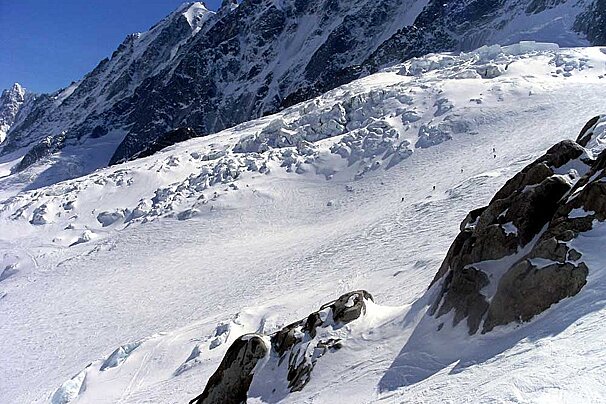 Grands Montets Ski Area Guide Chamonix