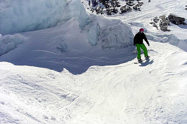 Season dates Chamonix