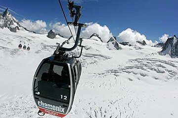 Chamonix ski breaks