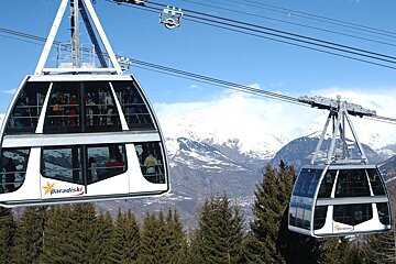 Ski Pass Guide Les Arcs