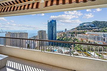 Panoramic balcony view of a vibrant coastal city, featuring a prominent blue skyscraper, the sparkling Mediterranean Sea, and lush hills.