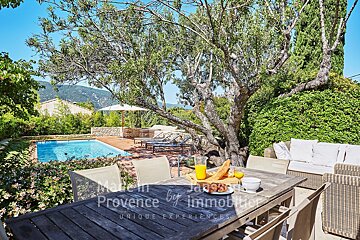 A table with a plate of food on it and a sign that says made in provence by immobilier