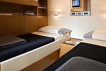 A bedroom with two beds and a television on the wall