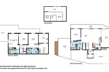 Multi-level architectural floor plans: Rez de Jardin, Rez de Chaussee, and Mezzanine, detailing room layouts, dimensions, terraces, and a balcony.