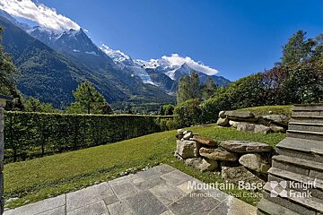 A view of the mountains from the mountain base real estate