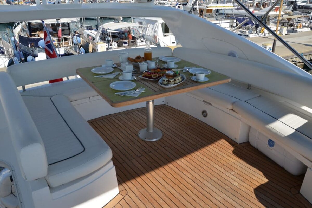 A table on a boat with plates of food on it
