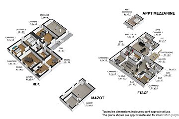 3D rendered floor plans of a house, showing RDC (ground floor), ETAGE (first floor) with a mezzanine, and a separate MAZOT building.