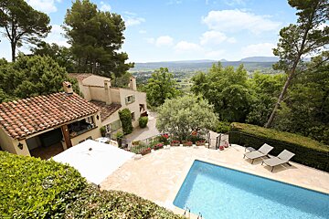 An aerial view of a house with a swimming pool in front of it