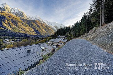 A gravel road leading to a mountain base real estate