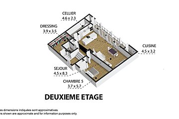 3D isometric floor plan of a second floor (Deuxieme Etage) apartment, featuring kitchen, living room, bedroom, dressing room, and pantry with dimensions.