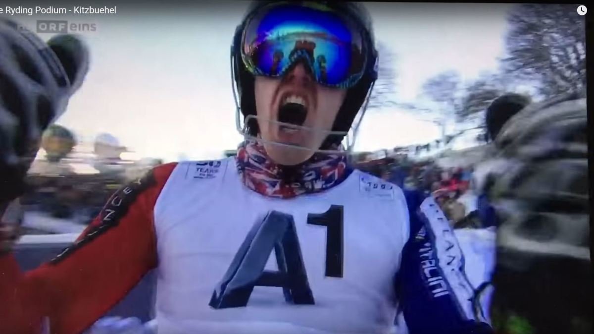 Ski Racing World Cup January Roundup | SeeCourchevel.com