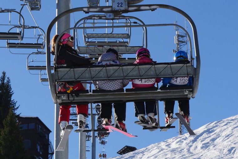 About Morzine Ski Pass Prices