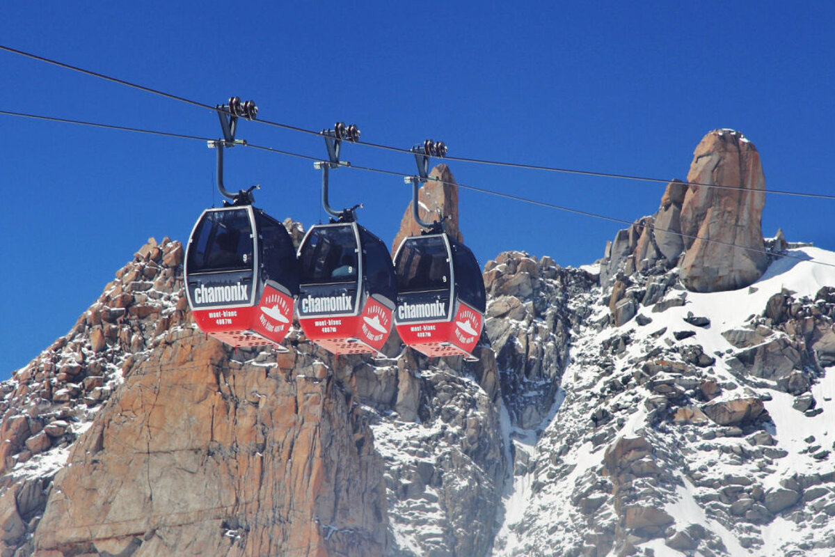 Panoramic Gondola Aiguille Du Midi Chamonix Seechamonix Com