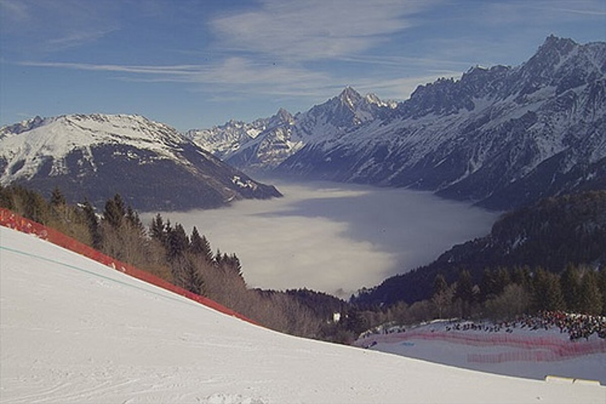 Weather in Courchevel